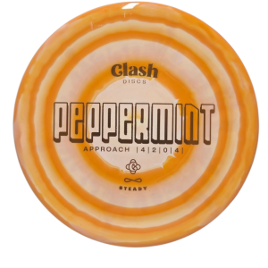 Peppermint Steady Ring