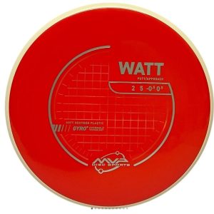 Neutron Soft Watt